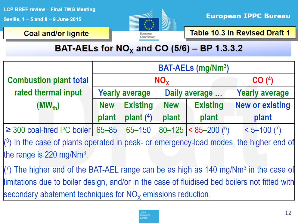 PL, BE, IE, UK, EEB, CAN