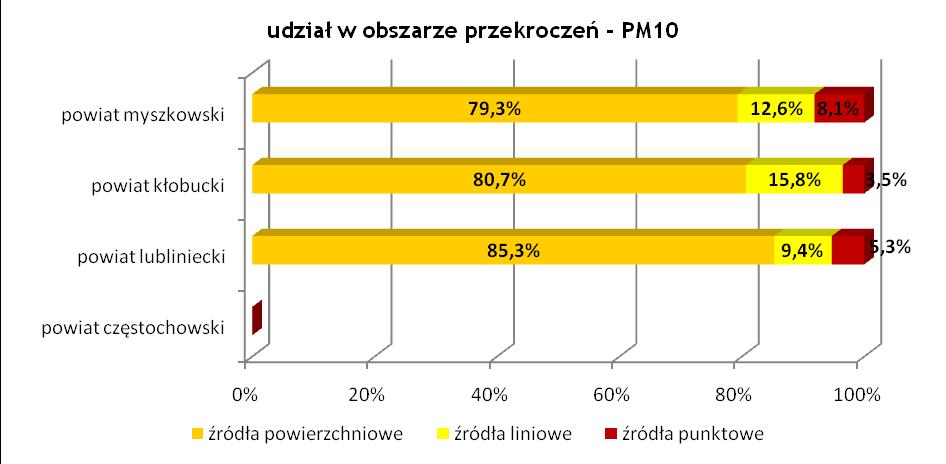 Rysunek J-11.