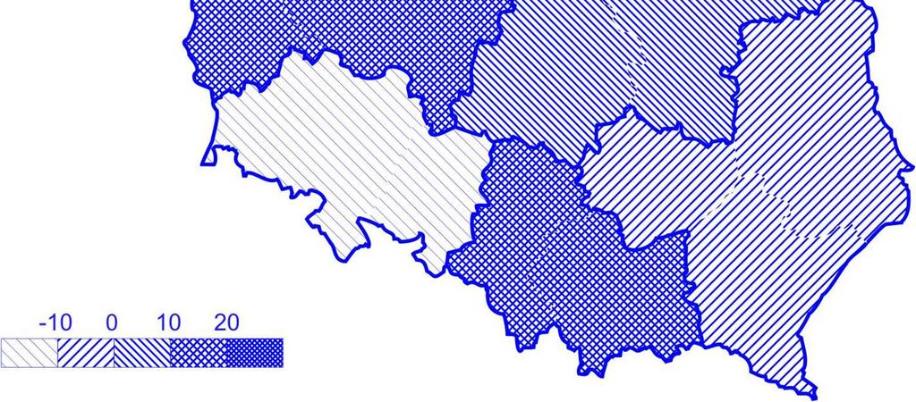 Region północno-zachodni 12.6 5.