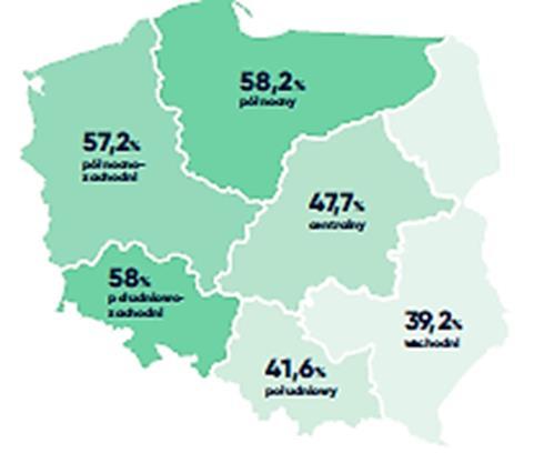 Zapotrzebowanie na pracowników Rosnąca liczba ofert, w powiązaniu z problemami demograficznymi (spadek ludności w wieku produkcyjnym), pogłębiła w niektórych branżach trudności ze znalezieniem