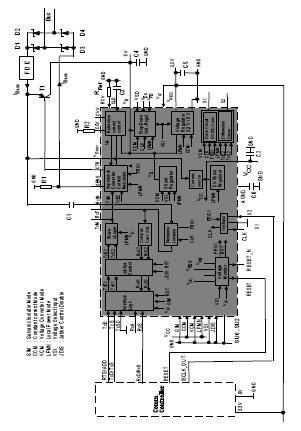 (Application Specific Integrated Circuit ) SIM-1, SPC-4 (z materiałów firmy
