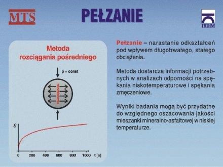 umieszczona mieszanek podparcia AASHTO Badanie następujące właściwości belki TP8-94, mineralno-bitumicznych W polega w Znajomość zależności specjalnym i zadania: przyłożenia cyklicznym belce od