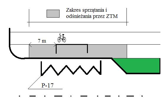 Zatoka na pasie