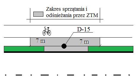 Słupek ze znakiem D-15 umieszczony w chodniku.