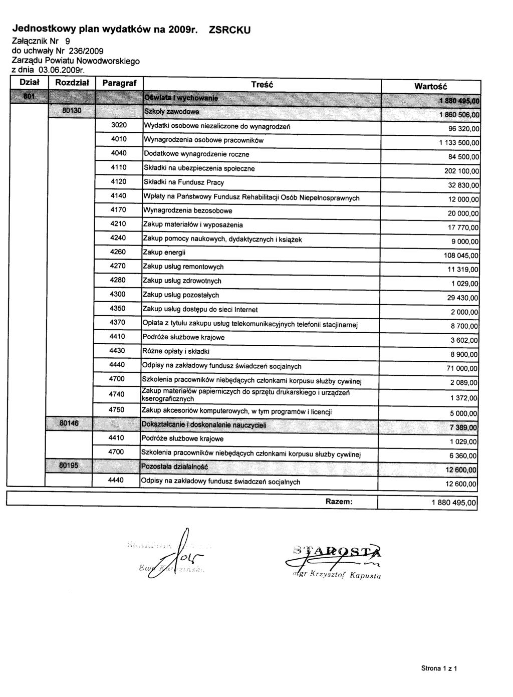 Jednostkowy plan wydatków na 2009r.