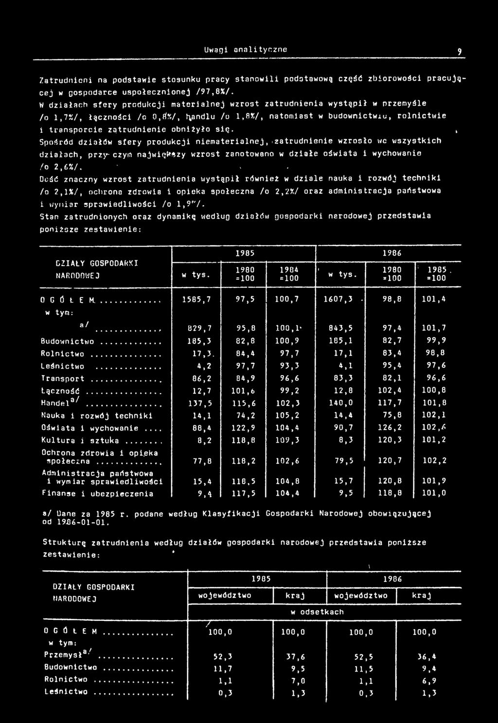 Uwag analtyczne 9 Zatrudnen na podstawe stosunu pracy stanowl podstawową część zborowośc pracującej w gospodarce uspołecznonej /97,8&/.