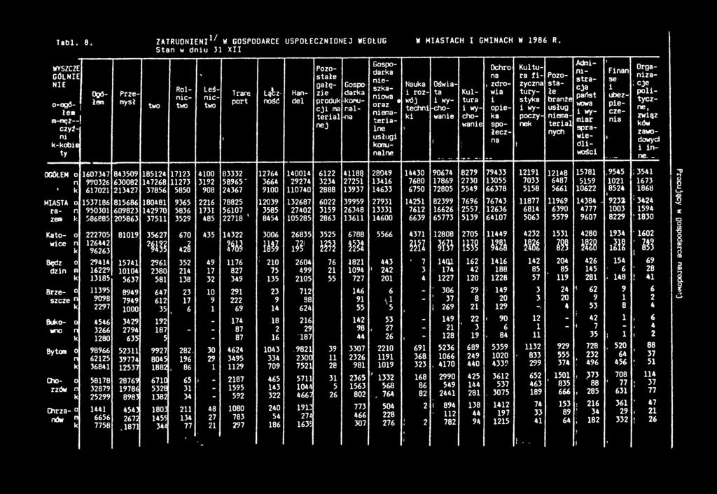 2944 6229 385 395 9098 2297 4546 3266 280 98966 6225 3684 5878 32879 25299 44 6656 7758 843509 630082 23427 85686 609823 205863 809 574 004 5637 8949 7949 000 3429 2794 635 523 39774 2537 28769 9786