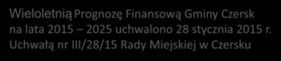 Wieloletnią Prognozę Finansową Gminy Czersk na lata 2015 2025