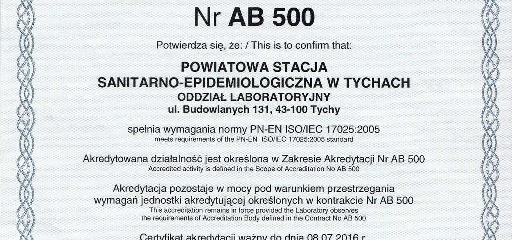 Aktualny Zakres akredytacji jest dostępny na stronie internetowej PCA: www.pca.gov.pl, w zakładce: akredytowane podmioty laboratoria badawcze. W 2015 r.