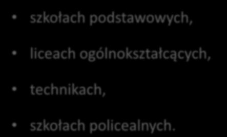 Ewaluacje problemowe ustalone przez Podlaskiego Kuratora Oświaty będą realizowane w: