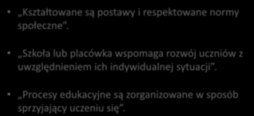 Ewaluacje problemowe ustalone przez Podlaskiego Kuratora Oświaty - wymagania Kształtowane są postawy i respektowane normy społeczne.