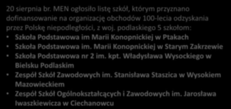 MEN ogłosiło listę szkół, którym przyznano dofinansowanie na organizację obchodów 100-lecia odzyskania przez