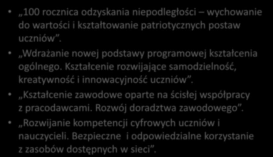 Kierunki realizacji polityki oświatowej państwa 100 rocznica odzyskania niepodległości wychowanie do wartości i kształtowanie patriotycznych postaw uczniów.