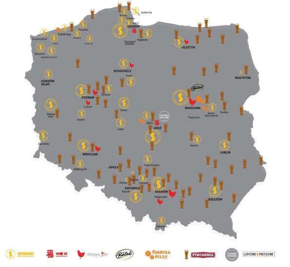 W styczniu 2017 roku należąca do Sfinks Polska spółka zależna podpisała umowy licencyjne z właścicielami i posiada prawo do rozwoju sieci restauracji pod markami Meta Seta Galareta, Meta Disco oraz