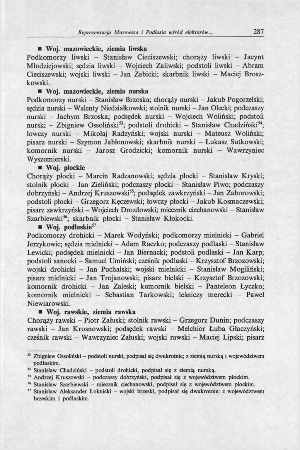 Reprezentacja Mazowsza i Podlasia wśród elektorów... 287 Woj.