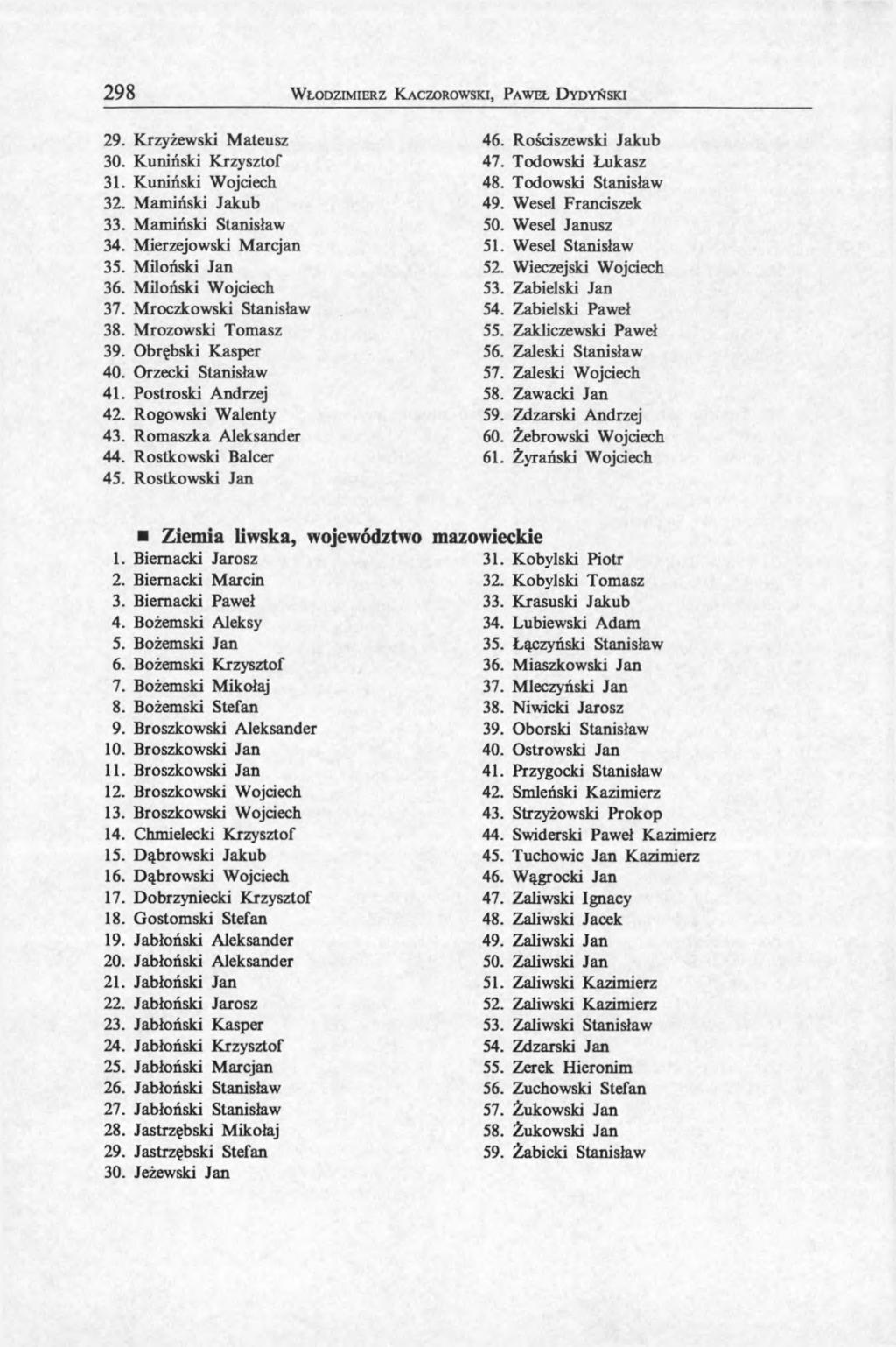 298 W łodzim ierz K aczorowski, P aw eł D ydyński 29. Krzyżewski Mateusz 30. Kuniński Krzysztof 31. Kuniński Wojciech 32. Mamiński Jakub 33. Mamiński Stanisław 34. Mierzejowski Marcjan 35.
