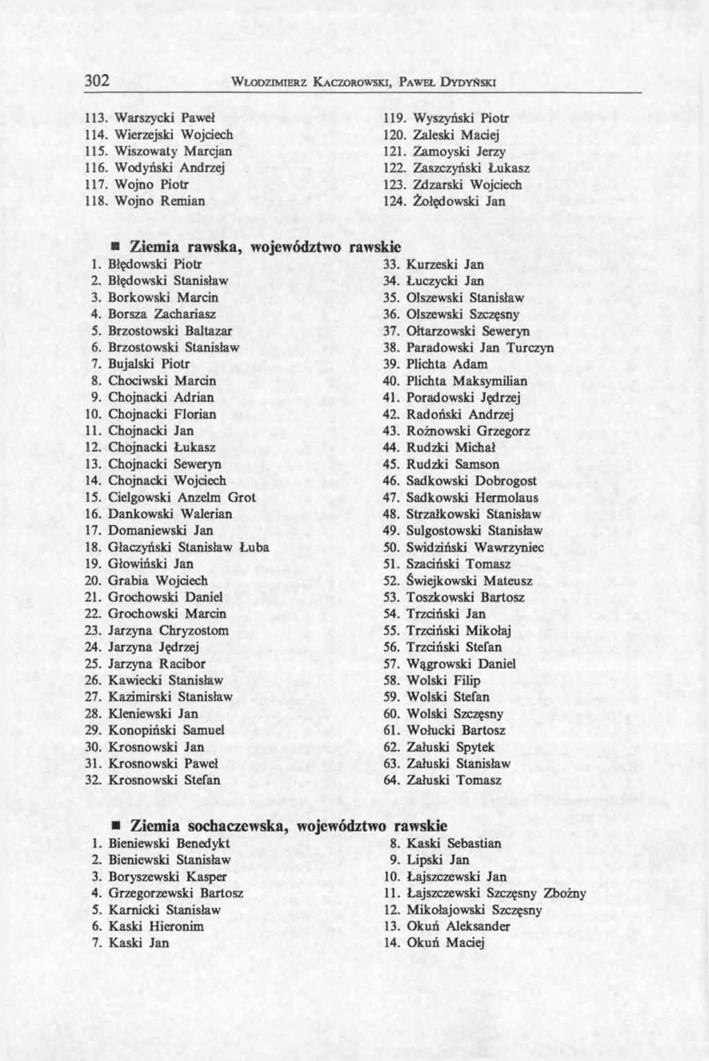 302 W łodzim ierz K aczorow ski, P aw eł D ydyński 113. Warszycki Paweł 114. Wierzejski Wojciech 115. Wiszowaty Marcjan 116. Wodyński Andrzej 117. Wojno Piotr 118. Wojno Remian 119.