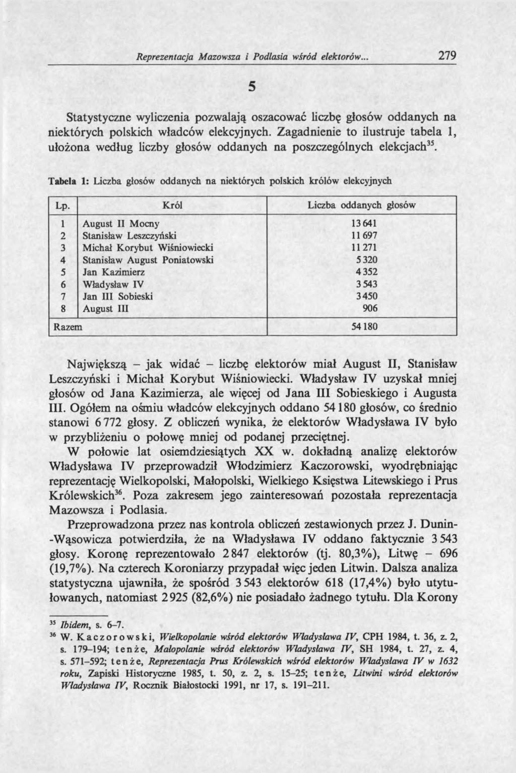 Reprezentacja Mazowsza i Podlasia wśród elektorów... 279 5 Statystyczne wyliczenia pozwalają oszacować liczbę głosów oddanych na niektórych polskich władców elekcyjnych.