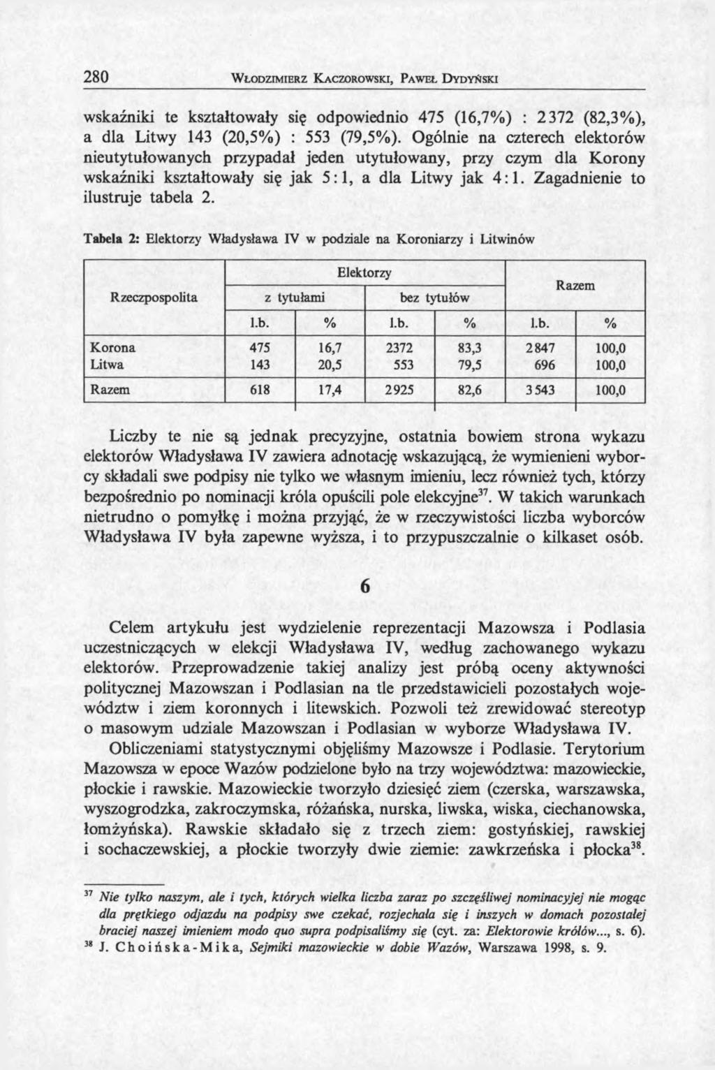 280 W łodzim ierz K aczorow ski, P aw eł D ydyński wskaźniki te kształtowały się odpowiednio 475 (16,7%) : 2372 (82,3%), a dla Litwy 143 (20,5%) : 553 (79,5%).
