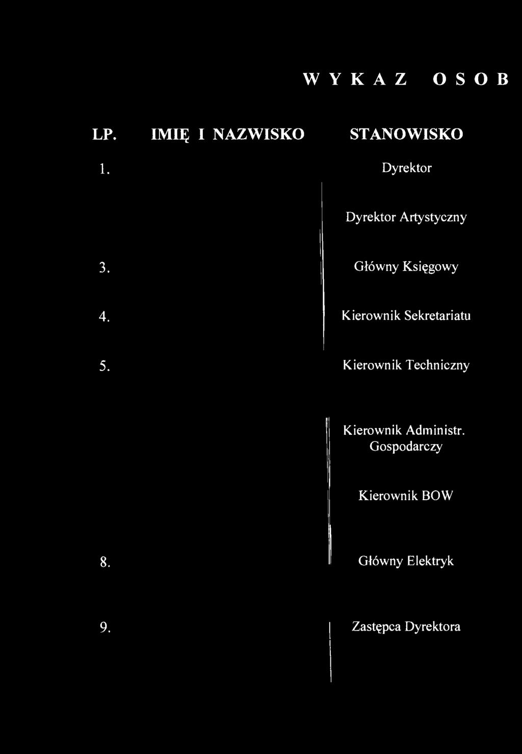 3. Główny Księgowy 4. Kierownik Sekretariatu 5.