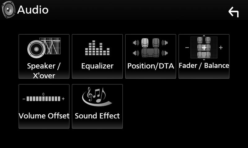Sterowanie dźwiękiem Sterowanie dźwiękiem Każda z operacji zawartych w niniejszej części może być uruchomiona z ekranu menu wielofunkcyjnego.