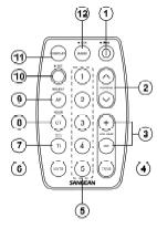 Pilot zdalnego sterowania 1.Włącznik/Przycisk wyłącznika czasowego (Sleep) 2.Regulacja dostrajania (Tuning) 3.Regulacja głośności (Volume) 4. Regulacja tonu (Tone) 5.