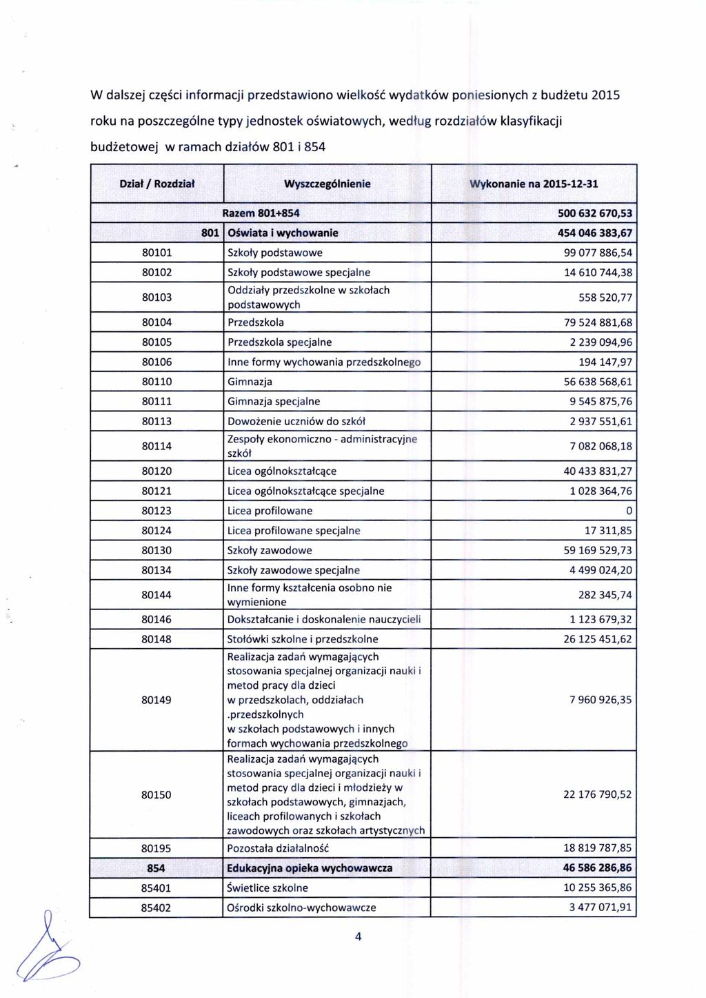 W dalszej cz ęści informacji przedstawiono wielko ść wydatków poniesionych z bud żetu 2015 roku na poszczególne typy jednostek o światowych, wed ług rozdzia łów klasyfikacji bud ż etowej w ramach