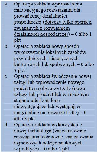 Kryteria wyboru operacji 1. Innowacyjny charakter operacji IZ/SPU/ZP 2. Tworzenie miejsc pracy IZ/SPU/ZP 3.