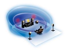 Poznaj 7.1-kanałowy realizm Virtual Presence Speaker Cinema DSP 3D zapewnia szerokie, wysokie i gęste pole dźwięku, natomiast dekodowanie formatu HD Audio pozwala cieszyć się źródłami HD Audio.