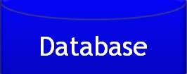 Data harmonisation theory Ins tytucj a class overview PodmiotEwidencyjnyLubWladajacy «invariant» {self.administrativelevel < self.lowerlevelunit.