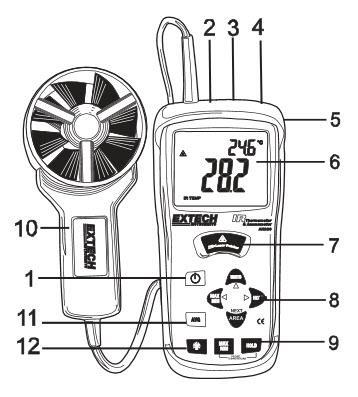 Obwód...niestandardowy obwód mikroprocesorowy LSI Wyświetlacz... dwufunkcyjny, 4-cyfrowy wyświetlacz LCD o przekątnej 0,5 "(13 mm) Częstotliwość próbkowania... 1 odczyt na około 1 sekundę Czujniki.