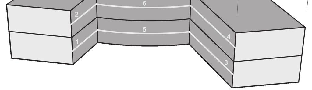 Topologia sterowania oświetleniem w systemie KNX dla budynku szkoły System KNX posiada strukturę rozproszoną.