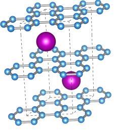 Interkalacja jonami litu jako metoda otrzymywania materiałów elektrodowych wysokoenergetycznych kondensatorów elektrochemicznych Otwarcie drogi do opracowania kondensatora litowojonowego