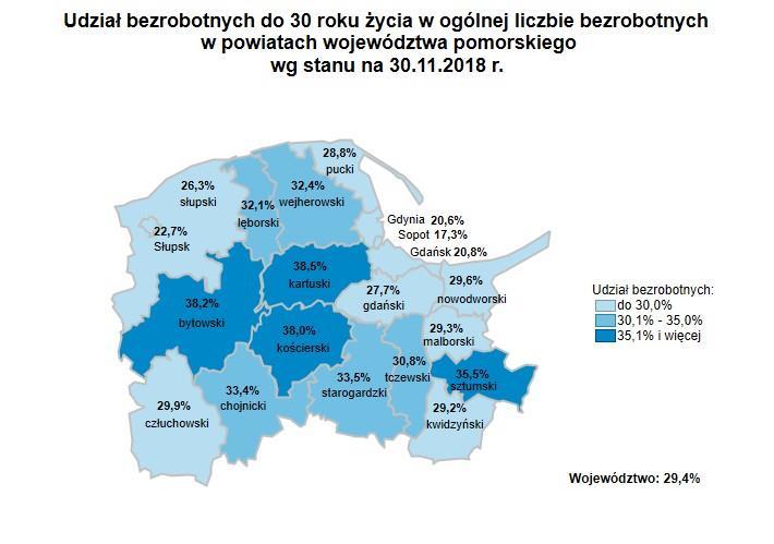 Źródło: Opracowanie