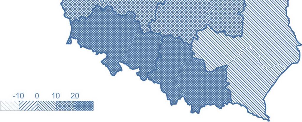 Region stołeczny 12,4. Region środkowy 21,3 6.