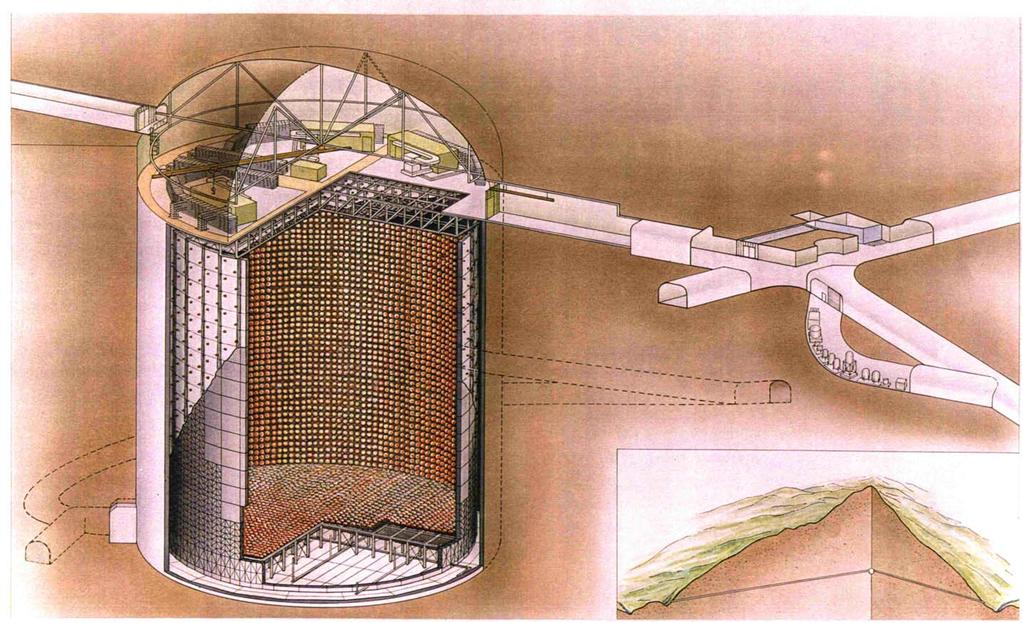 42m Super-Kamiokande detector 50,000 tons of ultra-pure water 1000 m