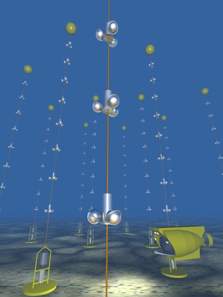ν Detektory umieszczne w głębinach morskich Można też wykorzystać naturalne zbiorniki wodne morza i oceany światło Czerenkowa rejestrują