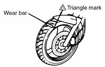 Wskaźnik zużycia Trójkąt WAŻNE: Trójkątne znaki wskazują na oponie miejsca nadlania wskaźników zużycia bieżnika opony.