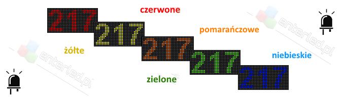 KOLORY DIOD Istniej również możliwość zamówienia innego niż czerwone koloru diod.