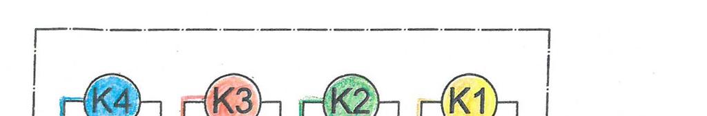 Uwaga 2. Zależnie od spodziewanej wartości napięcia/prądu w kanałach K1 i K2, pracujących jako mikrowoltomierze/amperomierze/miliamperomierze, należy w programie mrgui (cz. II, 3.3.2.2 i 5.
