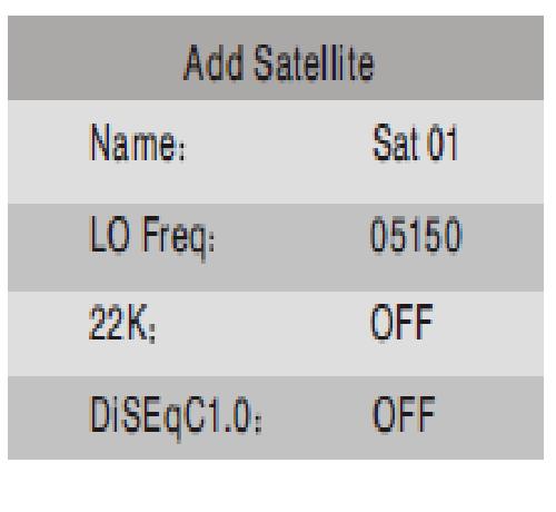 3 Dodaj satelitę Funkcje: w zależności od wymagań użytkowników, mogą oni