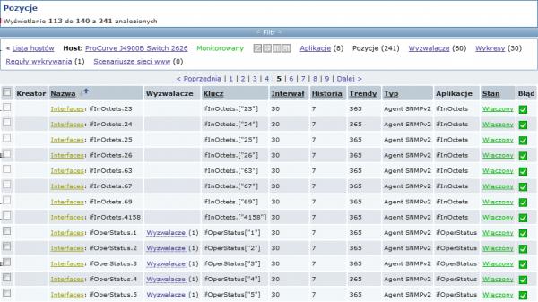 rzeczywiste pozycje, wyzwalacze i wykresy, bazując na wartościach zwracanych przez snmp.discovery.