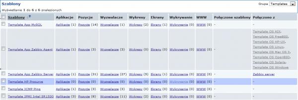 discovery zamiast vfs.fs.discovery i makra {#IFNAME} zamiast {#FSNAME} w ﬁltrach i prototypach pozycji/wyzwalaczy/wykresów. Przykłady prototypów pozycji, które można utworzyć bazując na net.if.