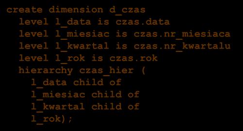 nr_miesiaca; create dimension d_czas level l_data is czas.data level l_miesiac is czas.nr_miesiaca level l_kwartal is czas.nr_kwartalu level l_rok is czas.