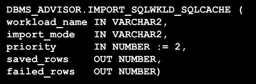 ); import_mode owner_name table_name saved_rows failed_rows IN VARCHAR2, IN VARCHAR2, IN VARCHAR2, OUT NUMBER, OUT NUMBER) APPEND NEW REPLACE 55 Zawartość bufora SQL Obciążenie jest budowane