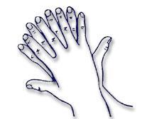 Pocieranie wewnętrzną częścią prawej dłoni o grzbietową częśd lewej dłoni,