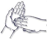 Pocieranie wewnętrznych części dłoni z przeplecionymi palcami (zmiana rąk)