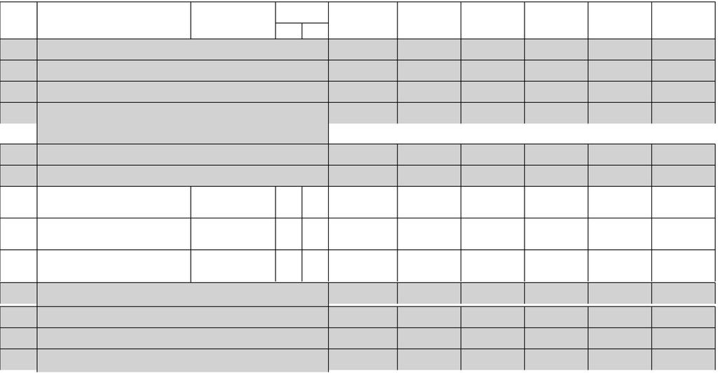 Przedsięwzięcia WPF załącznik nr 2 do uchwały nr XXII/111/2016 z dnia 2016-12-29 L.p.