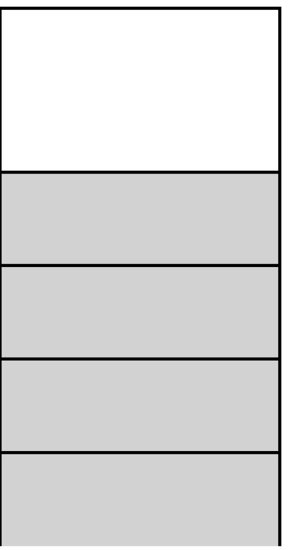 Limit zobowiązań 6 530 000,00 100 000,00 6