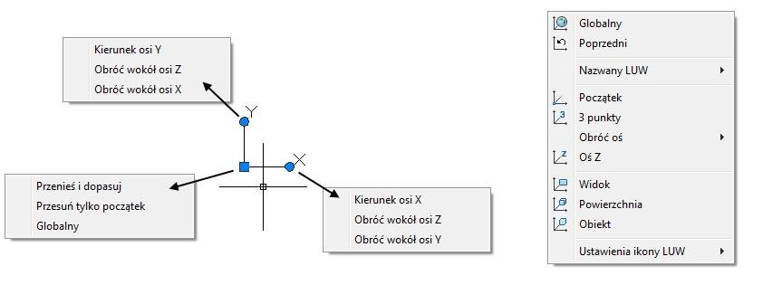 Tworząc geometryczny model części, trzeba przyjąć, jakiej fizycznej jednostce długości odpowiada jednostka rysunkowa. W mechanice zwykle jest to milimetr [mm].